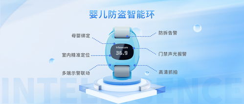 室內(nèi)定位技術(shù)在智慧醫(yī)療物聯(lián)網(wǎng)的應(yīng)用